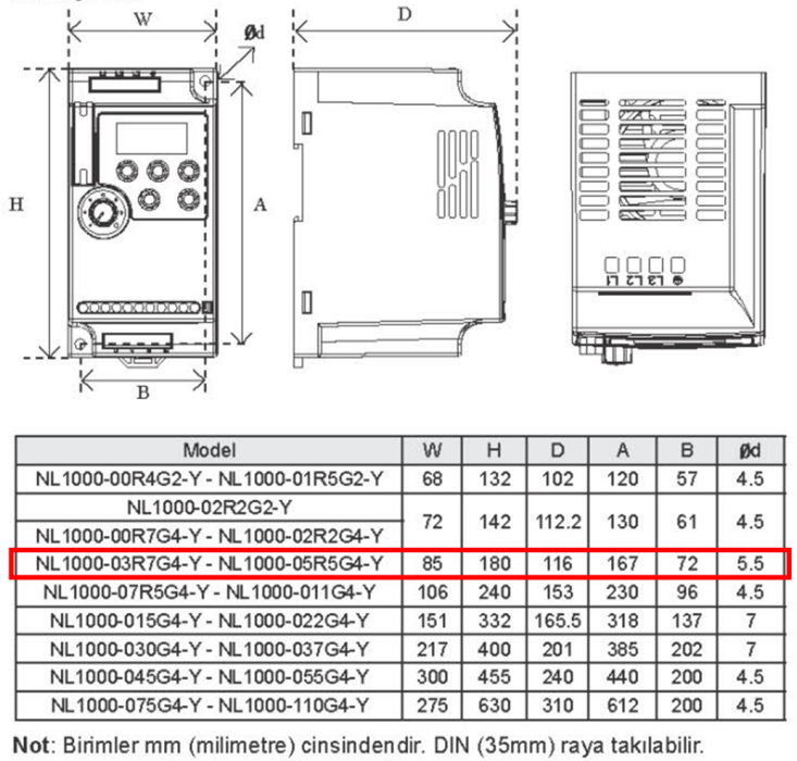 Yılmaz 3.7 kw 3-Faz 400V NL1000-03R7G4-Y YB1000 - Temel Seri AC Sürücüsü Boyut Tablosu